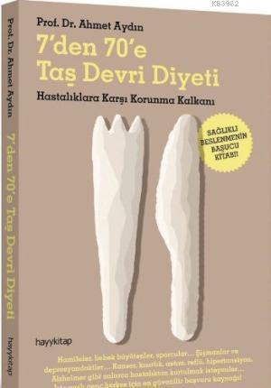 ikrakitabevi.com