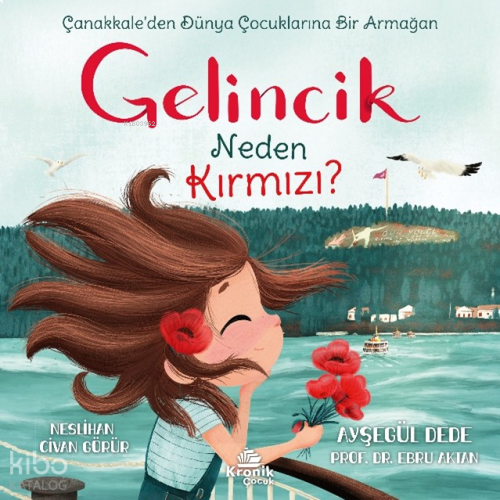 ikrakitabevi.com