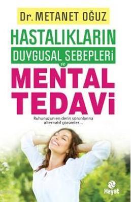 ikrakitabevi.com