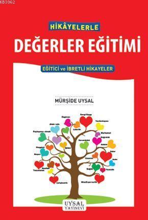 ikrakitabevi.com